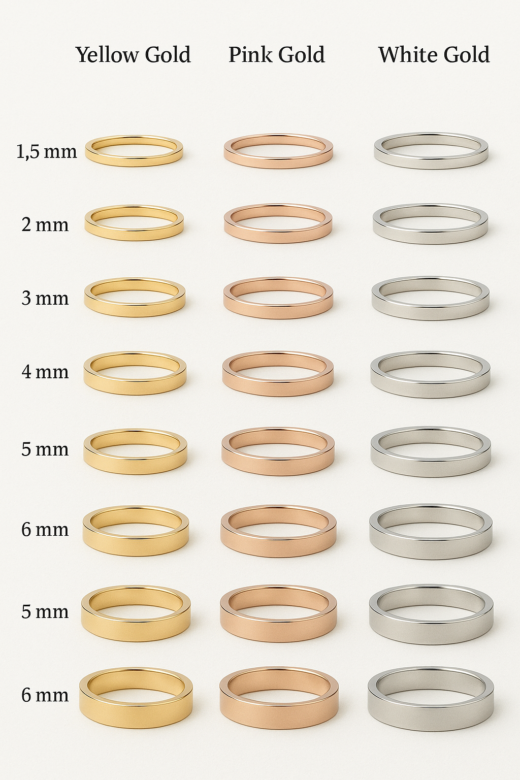 Timeless Flat Gold Wedding Band
